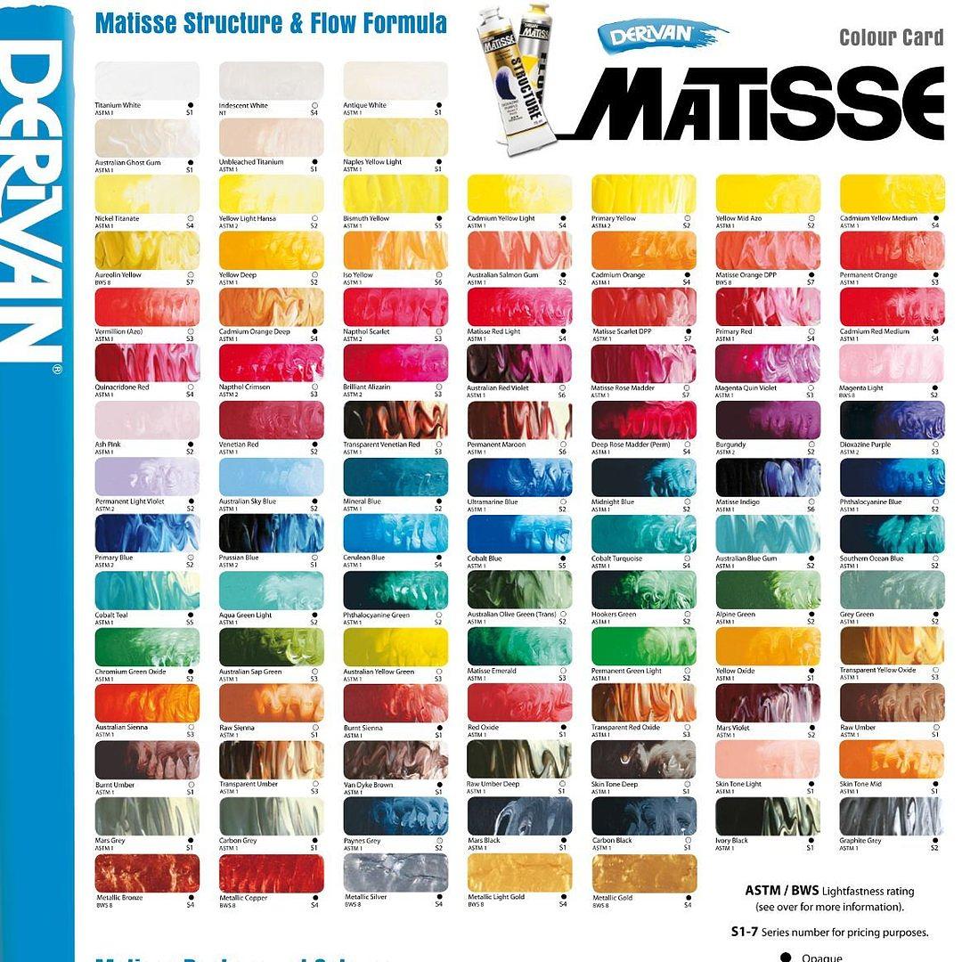 Derivan : Matisse Structure : Acrylic Paint : 75ml : Cadmium Red Medium -  Matisse Structure - Matisse - Brands
